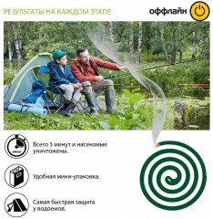 Спирали от комаров «Быстро» - Фото 1