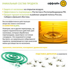 Спирали от комаров «Быстро» - Фото 3