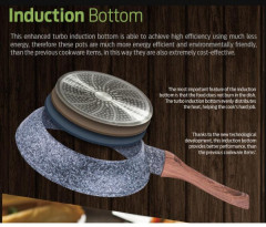 Набор из 3 сковород «Forest Line» (диаметр 20/24/28 см) - Фото 2