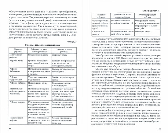 Детская психология
