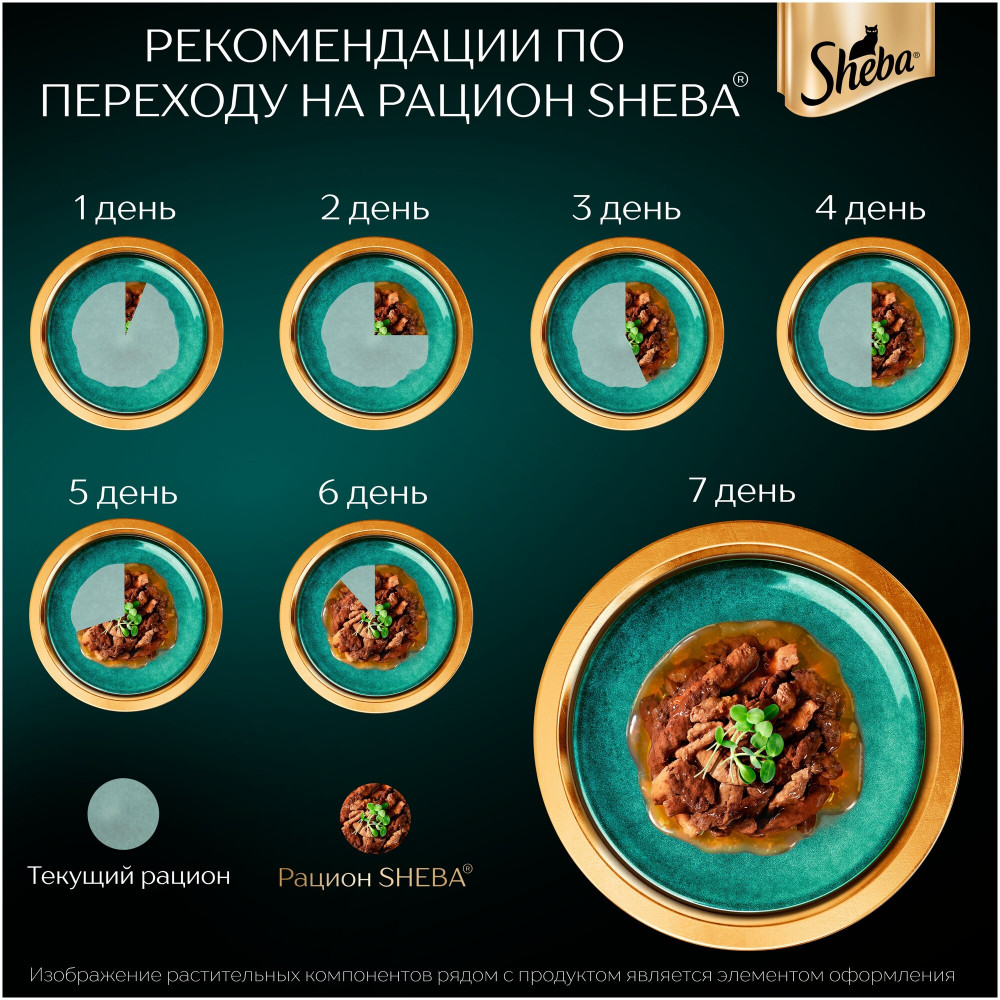 Набор паучей для кошек «Говядина и кролик в соусе» | Sheba | Фото 9
