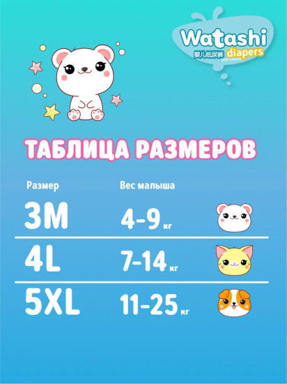 Подгузники для детей одноразовые