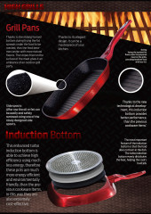 Сковорода-гриль «Burgundy Metallic Line» - Фото 3