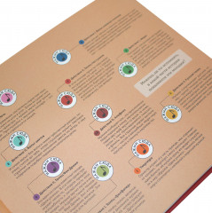 Щелкунчик. Петр Ильич Чайковский - Фото 4