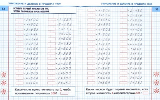 Математика. 3 класс. Универсальный тренажер