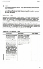 АнтиHR ресторана. Мотивации, договоры, бланки, офферы - Фото 7