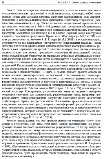 Психиатрия