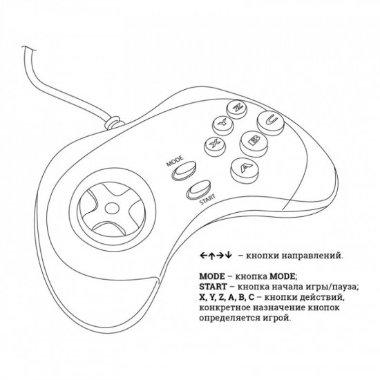Игровая приставка Dendy Drive 260