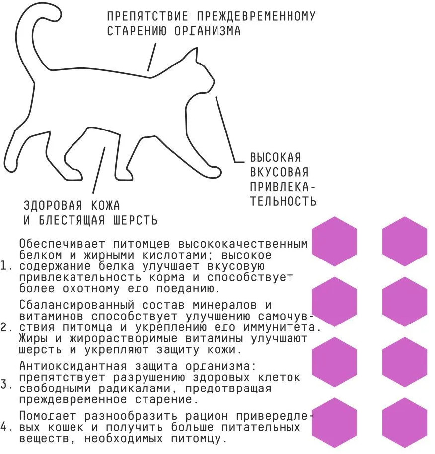 Корм для стерилизованных кошек «Контроль веса» | Special line | AJO | Фото 4