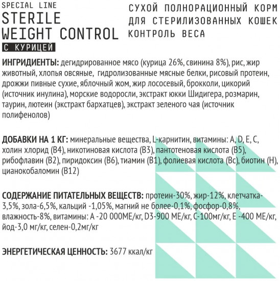 Корм для стерилизованных кошек