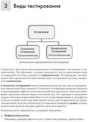 Сам себе тестировщик. Пошаговое руководство по тестированию ПО - Фото 3