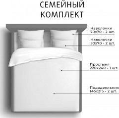Комплект постельного белья «Мятный вечер» - Фото 5