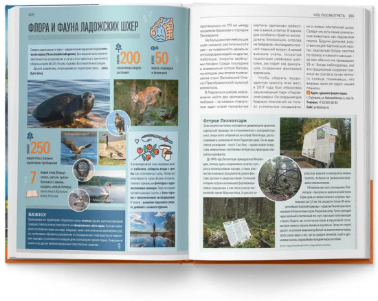 Карелия. Современный путеводитель