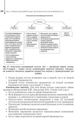 Медицинская реабилитация в акушерстве и гинекологии - Фото 5