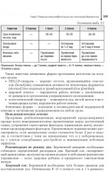 Медицинская реабилитация в акушерстве и гинекологии - Фото 8