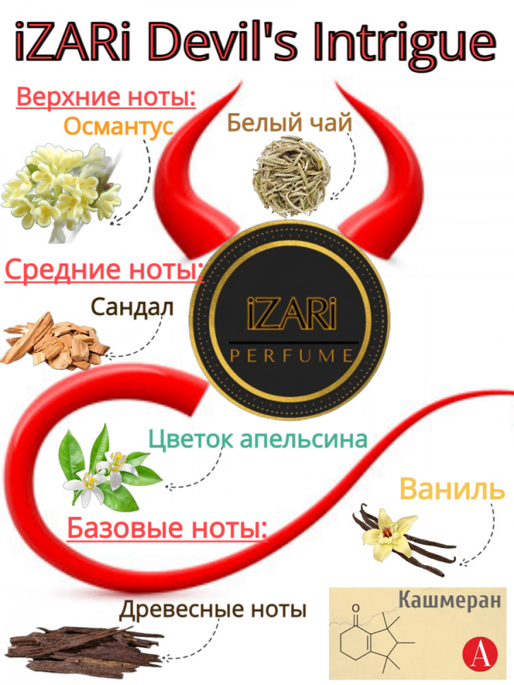 Духи женские «Devil's Intrigue», 50 мл — Izari