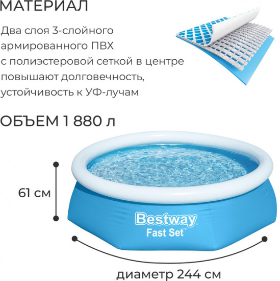 Бассейн каркасный