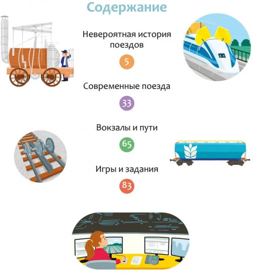 Поезда и железные дороги