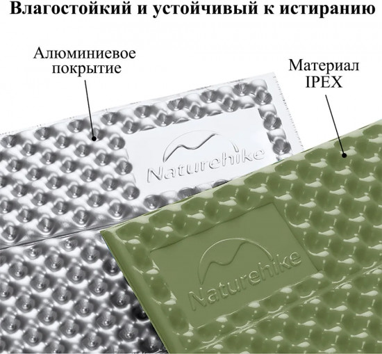Коврик туристический складной
