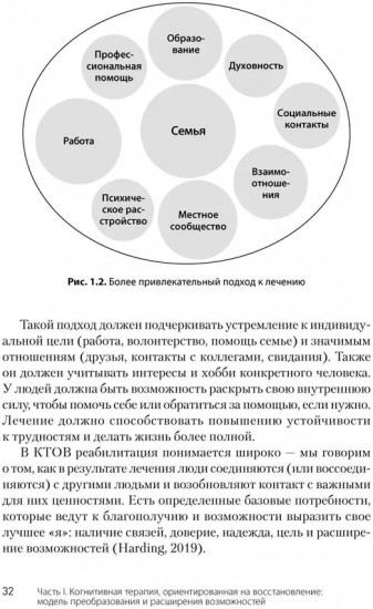 Когнитивная терапия, ориентированная на восстановление