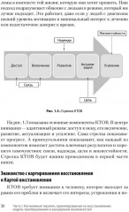Когнитивная терапия, ориентированная на восстановление - Фото 5