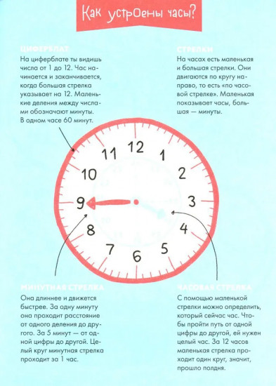 Учим время. Час, полчаса, четверть часа