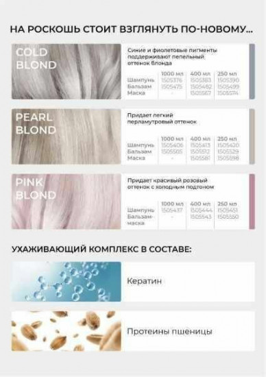 Маска оттеночная для жемчужного блонда «Pearl Blond»