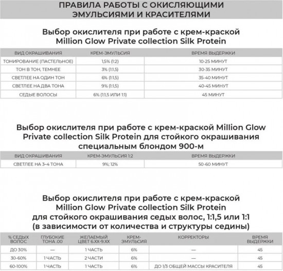Крем-краска для волос, оттенок 8.6 Светлый блонд красный