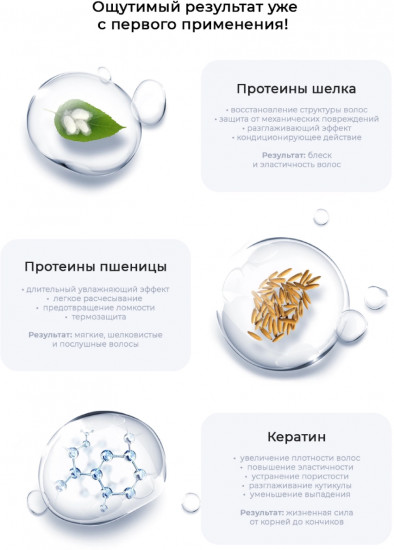 Сыворотка для волос охлаждающая «Renovation Step 3»