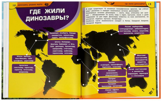 Динозавры. Древние ящеры