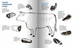 Готовим с Джейми. Руководство по превращению в повара - Фото 3