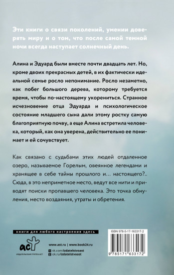 Горелое озеро