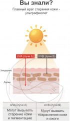 Кушон для лица «Collagen Bouncing Sun Cushion» SPF50/PA++++ - Фото 4