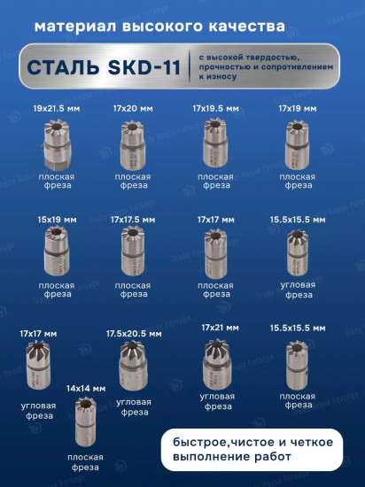 Набор фрез