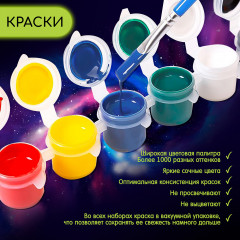 Картина-панно по номерам со светящейся краской «Кадзуха» - Фото 3