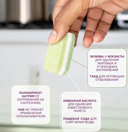 Таблетки для посудомоечных машин Enjoy Clean