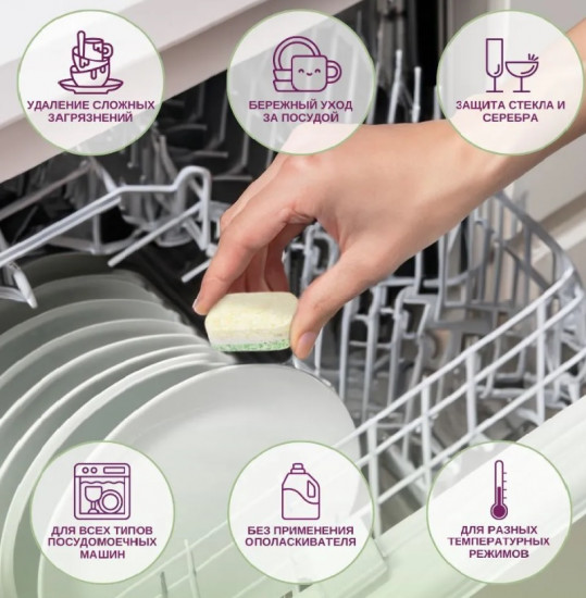 Таблетки для посудомоечных машин Enjoy Clean