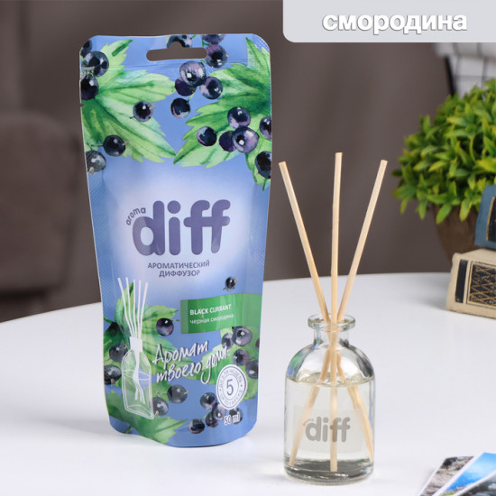 Диффузор ароматический «Black currant»