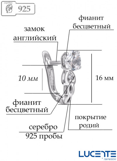 Серьги из серебра с фианитами