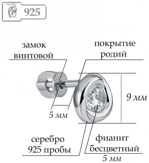 Серьги из серебра с фианитами