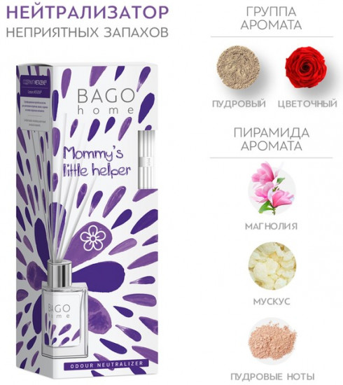 Диффузор ароматический «Цветочная пудра»