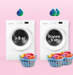 Капсулы для стирки белья концентрат «Ocean Clean Color» - Фото 6