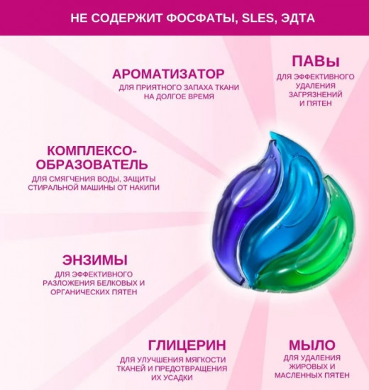 Капсулы для стирки белья концентрат «Ocean Clean Color»