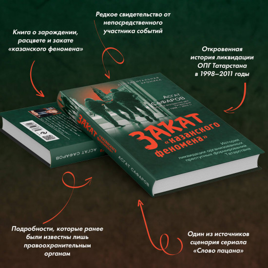 Закат «казанского феномена»