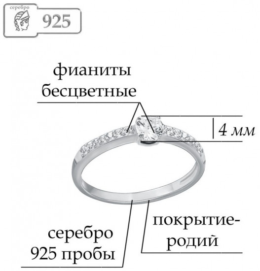 Кольцо из серебра с фианитами