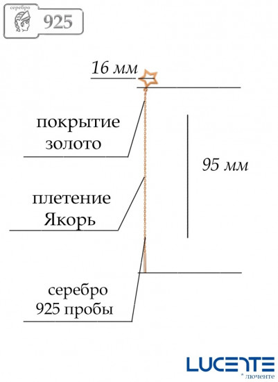 Серьги из серебра