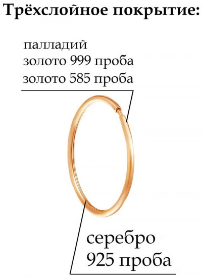 Серьги из серебра