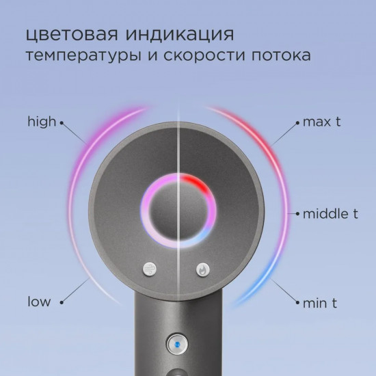 Фен HD1701