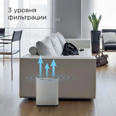 Очиститель воздуха RAC-3708 - Фото 2