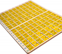 Пазлы деревянные «Слоговый планшет» - Фото 3